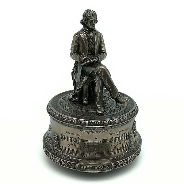 Music box, in which we can see Beethoven composing.